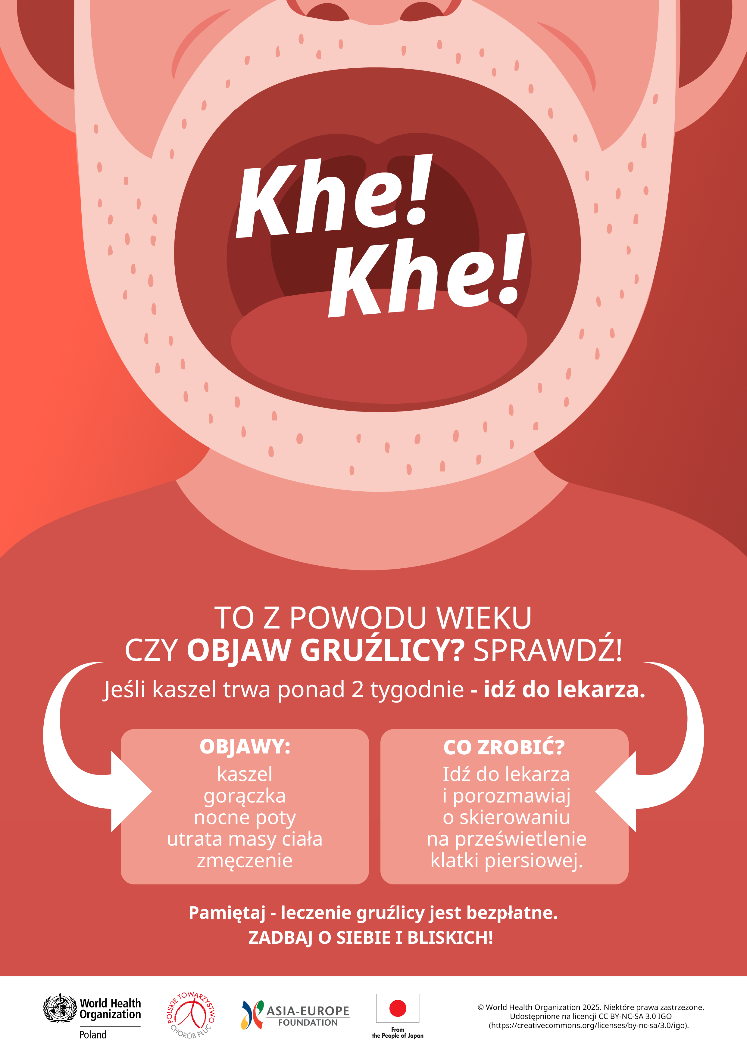 KV WHO PL SENIOR Załącznik RPW 24946 2025 1